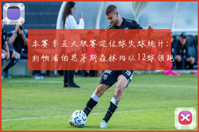 本赛季五大联赛定位球失球统计：利物浦伯恩茅斯森林均以12球领跑