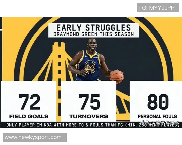 科尔谈与追梦冲突时刻保持冷静希望在关键比赛中有他在场上